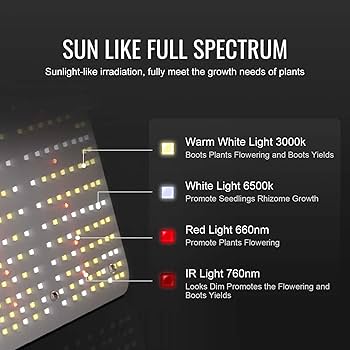 【美品】植物育成LEDライト 67cm x 56cm 400W Amazon.com: VEVOR LED Grow Light, 400W Full Spectrum